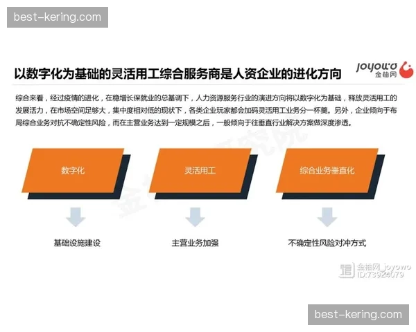 B端赞助报告自动化生成 投放转化指标实现全透明